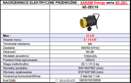 Przewoźna nagrzewnica elektryczna, dmuchawa powietrza elektryczna 400V/50Hz XARAM Energy XE-ZEC15 400V/50Hz, moc: 15kWEC15 400V/50Hz, moc: 15kW